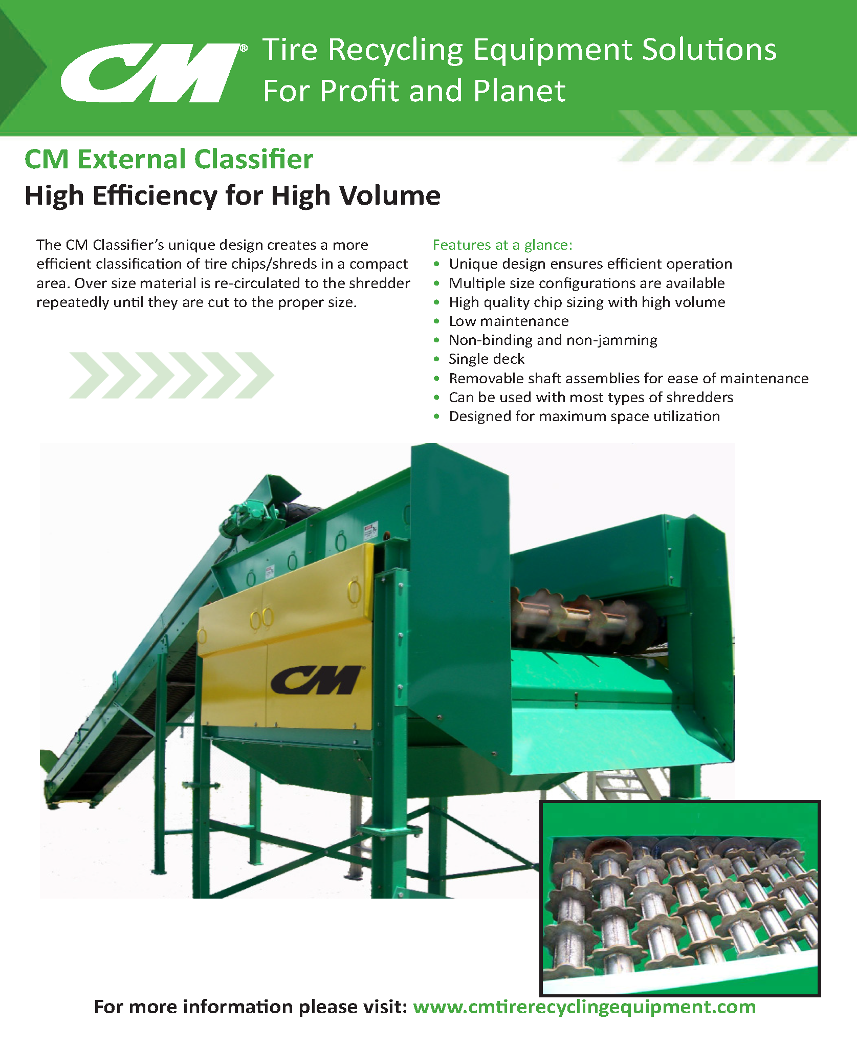 Learn more by viewing the CM External Classifier Brochure